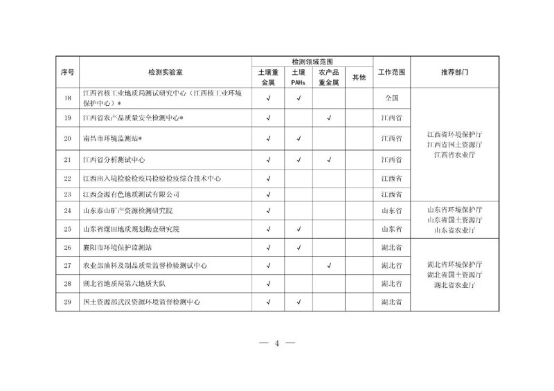 检验检疫技术中心改革前景何在?